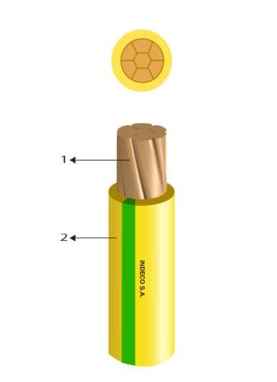 CONDUCTOR ELECTRICO 750V LIBRE HALOGENO 16MM2 AMAR/VERDE FREETOX NH90
