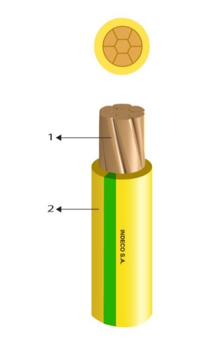 CONDUCTOR ELECTRICO 750V LIBRE HALOGENO 95MM2 AMAR/VERDE FREETOX NH90