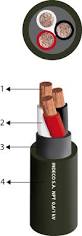 CONDUCTOR ELECTRICO 1KV VULCANIZADO 3X4AWG NEGRO NPT