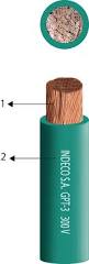 CONDUCTOR ELECTRICO 300V 14AWG VERDE AUTOMOTRIZ GPT-3