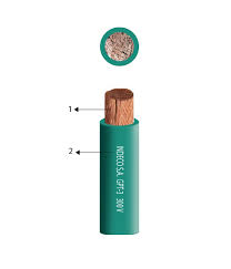 CONDUCTOR ELECTRICO 300V 14AWG GRIS AUTOMOTRIZ GPT-3