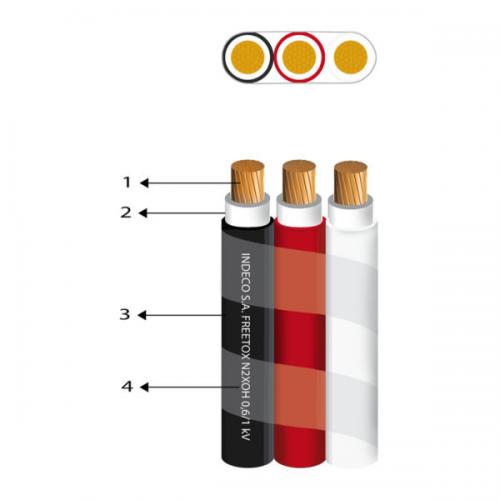 CONDUCTOR ELECTRICO PARALELO 1KV LIBRE HALOGENO 3-1X6MM2 BL/NE/RO N2XOH