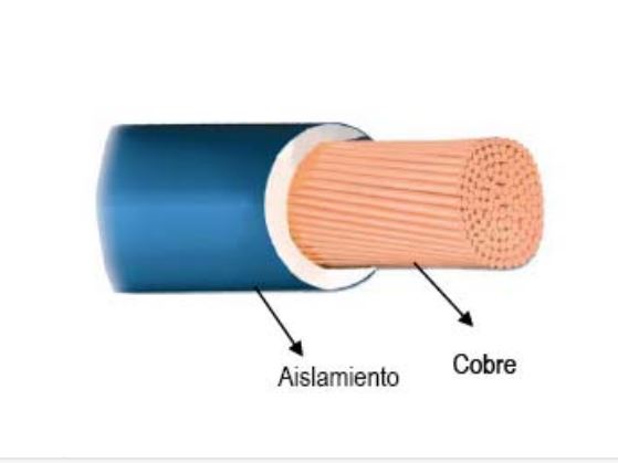 CONDUCTOR ELECTRICO 750V LIBRE HALOGENO 6MM2 AZUL AFIRENAS L H07Z1-K