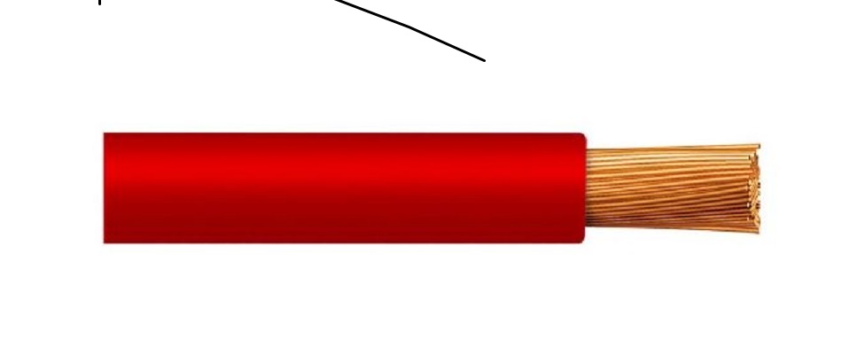 CONDUCTOR ELECTRICO 750V LIBRE HALOGENO 6MM2 ROJO AFIRENAS L H07Z1-K